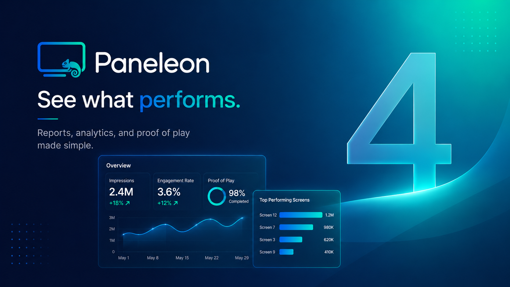 Paneleon demo slide 4